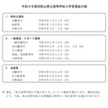 令和9年度和歌山県立高等学校入学者選抜日程
