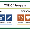 TOEIC L&R公開テスト