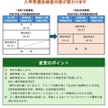 県立中等学校および県立入学者選抜検査内容の変更について