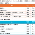 こども定点2025：調査結果