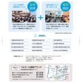 都立中学校等合同相談会