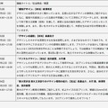 東大メタバース工学部「デザイン×工学 ワークショップ2026s」