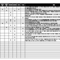 2027年入試変更点（4/30更新）