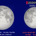 2026年もっとも遠い満月