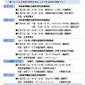 令和8年度 府内公立高校通学圏別合同説明会