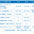 プログラム