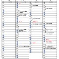 令和9年度高知県公立高等学校入学者選抜のおもな日程