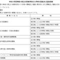 神奈川県立の高等学校の募集の区分