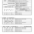 令和9年度神奈川県公立高等学校の入学者の募集および選抜日程について