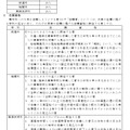 令和9年度神奈川県立海洋科学高等学校専攻科の入学者の募集