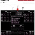 2026春季リーグ戦 東大ー法大2回戦