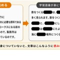 学習語彙が身に付いていないと文章が読みにくくなる