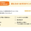 「読む力」つまずきポイントのチェックリスト