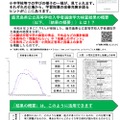 令和8年度「結果の概要」活用ガイド