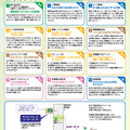 電子科学研究所チラシ
