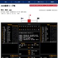 2026春季リーグ戦 明大ー早大2回戦