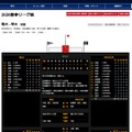 2026春季リーグ戦 明大ー早大1回戦