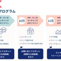 8月から12月までのプログラム