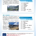 島外生徒受入事業 島しょ高校・学生寮見学会