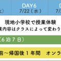 2026年夏休みオーストラリアツアーの予定日程