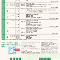 日程表