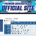 令和8年度 東都大学野球 春季リーグ戦（1部リーグ星取表）