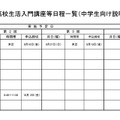 令和8年度高校生活入門講座等日程一覧（中学生向け説明会を含む）