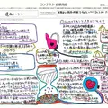 【高学年の部】樫尾俊雄賞最優秀賞の遺品トークン