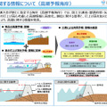 高潮に関する情報について（高潮予報海岸）