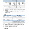 令和9年度公立高等学校入学者選抜について