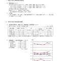 令和8年度福井県立高等学校入学者選抜について