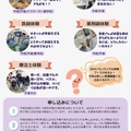 プログラム内容