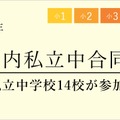 埼玉県内私立中合同説明会