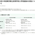 令和9年度東京都立高等学校入学者選抜「推薦に基づく選抜」