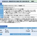 東京都立第一商業高等学校の改編に関する基本計画（案）（概要）