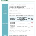 奨学金の概要