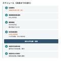 スケジュール（派遣までの流れ）
