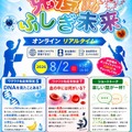 免疫ふしぎ未来2026 オンライン実験