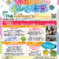 免疫ふしぎ未来2026