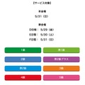 サービス対象の日程・級