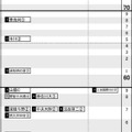 首都圏・女子2月4日