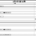 首都圏・女子2月5日