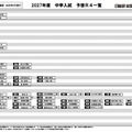 【中学受験2027】日能研「予想R4偏差値一覧」首都圏・関西・東海5月版