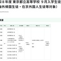 令和8年度 東京都立高等学校9月入学生徒募集 （海外帰国生徒・在京外国人生徒等対象）
