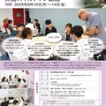 英語スキルアップ講座