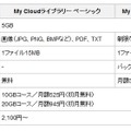 「My Cloud ライブラリー」の料金プラン