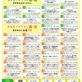 キッズエンジニア2026