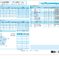 道端さんの個人成績表（2025年11月実施 駿台 京大入試実戦模試）