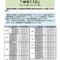 警察相談専用電話「＃9110」