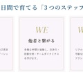 6日間で育てる「3つのステップ」